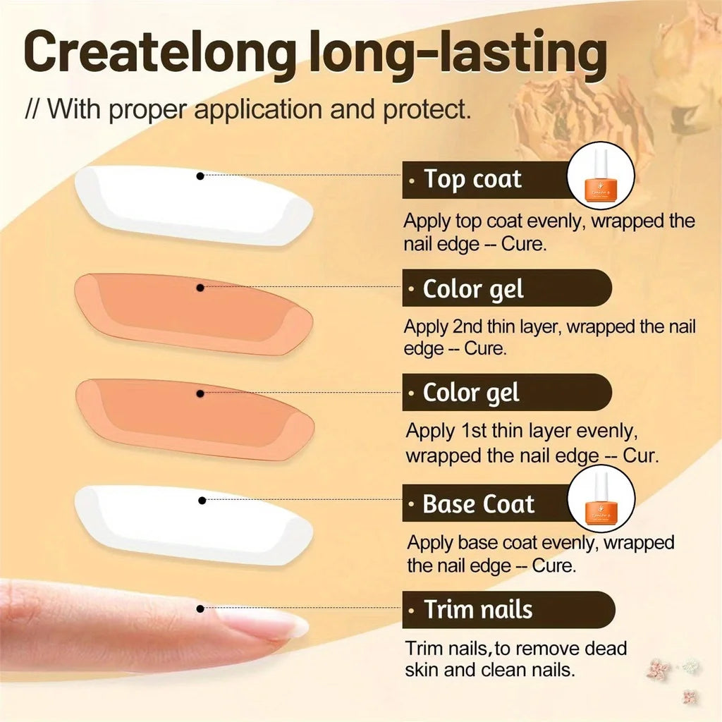 Blooming Gel Polish,Unleash Creativity With Easy Marble,Watercolor Gradient Diy For Floral Print,Marbling Gradient Effects