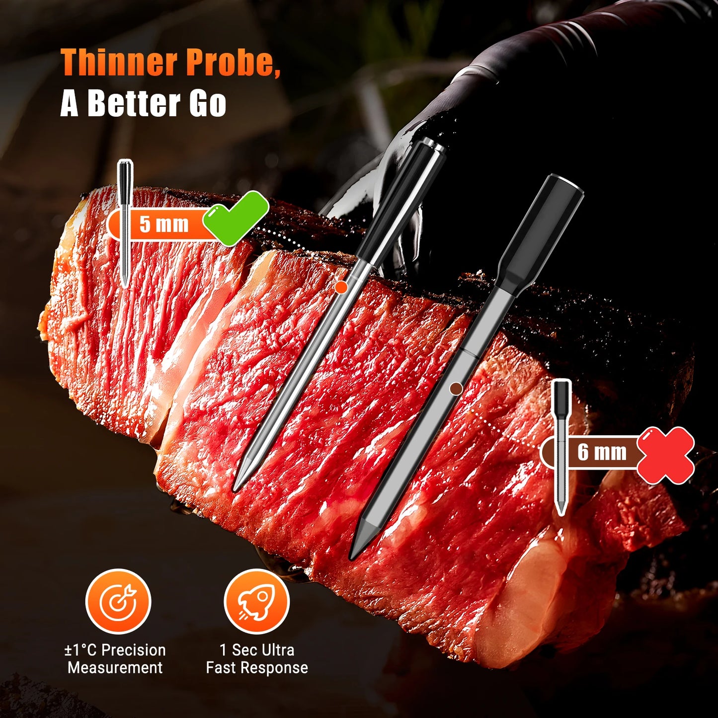 Meat thermometer wireless Bluetooth IP67 ultra thin probe with LCD display temperature alarms for cooking grilling roasting